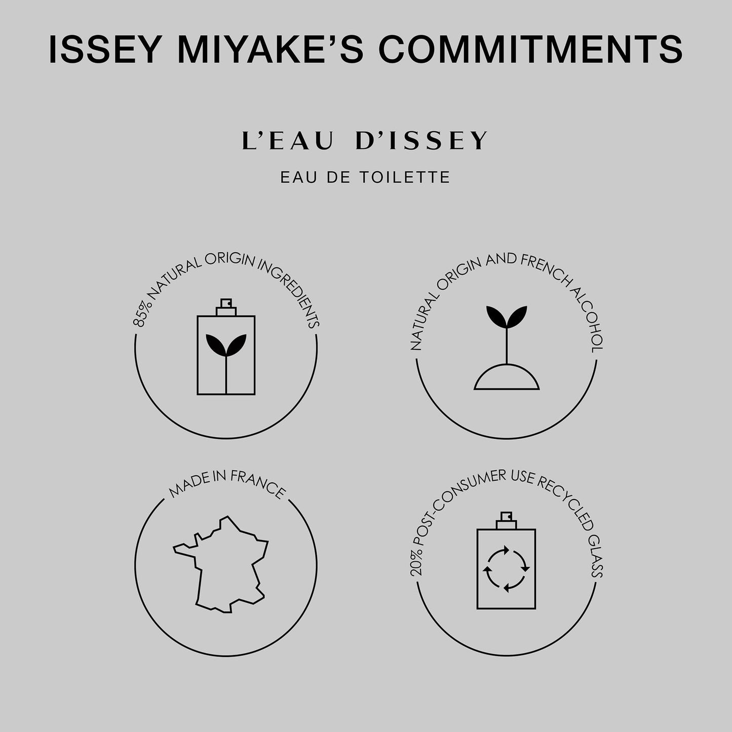 Issey Miyake L'Eau d'Issey Eau de Toilette Set for Women – 100ml EDT + 50ml Body Lotion + 10ml Purse Spray