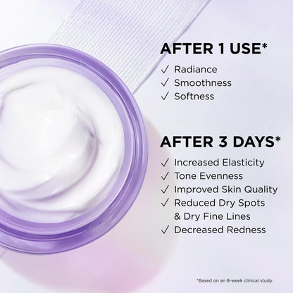 IT Cosmetics Confidence in a Cream Barrier Boost – Skin Barrier Repair Daily Moisturizer (Fragrance-Free, 0.5 fl oz)
