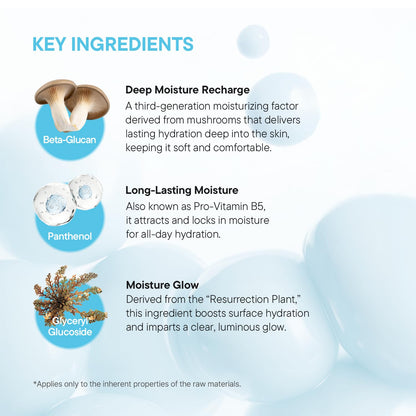 IUNIK Beta-Glucan Barrier Milk Essence | Lightweight Hydration for Sensitive Skin | 200ml