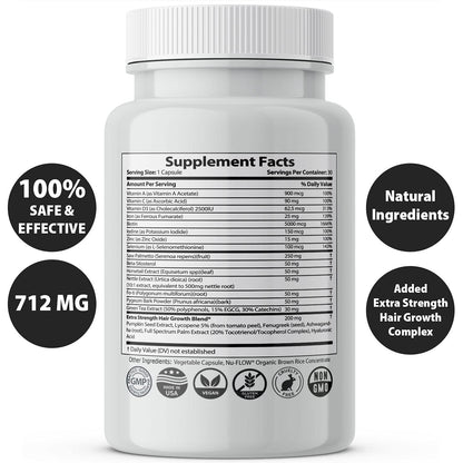 Finanutride | Natural DHT Blocker & Hair Growth Capsules | IXYAY RESEARCH