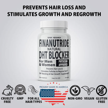 Finanutride | Natural DHT Blocker & Hair Growth Capsules | IXYAY RESEARCH
