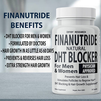 Finanutride | Natural DHT Blocker & Hair Growth Capsules | IXYAY RESEARCH