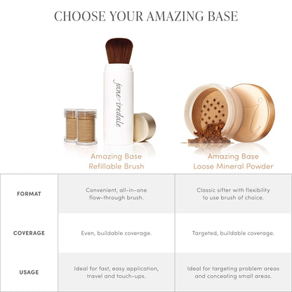 jane iredale Amazing Base Refillable Brush, Autumn – Mineral Foundation with SPF 20/15 (0.18 oz)