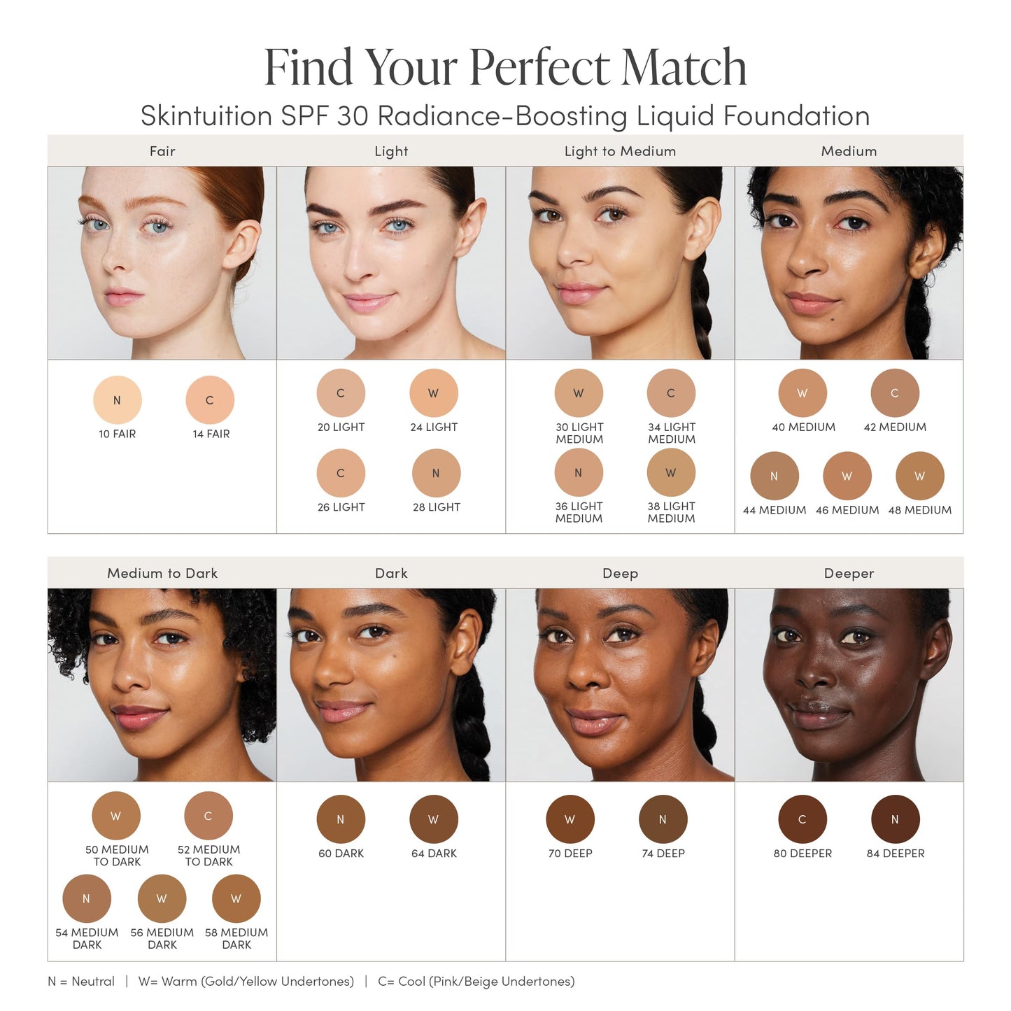 Jane Iredale Skintuition SPF 30 Foundation 48 Medium – Radiant, Buildable Coverage