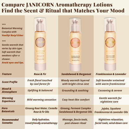 JANICORN Sandalwood & Bergamot Aromatherapy Lotion – Lightweight Hydration for Massage & Self-Care (3.4 fl oz / 100 ml)