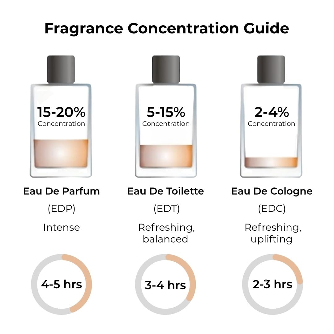 Jean Rish Shadow Pour Homme EDT – Lemon, Cedar & Musk, 3.4 oz / 100 ml