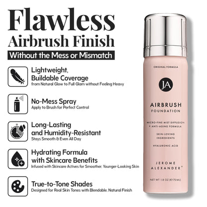 Jerome Alexander MagicMinerals AirBrush Foundation – 2-Piece Set (Warm Beige)