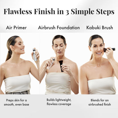 MagicMinerals AirBrush Foundation Set by Jerome Alexander – 3pc Primer, Foundation & Kabuki Brush (Light Medium)