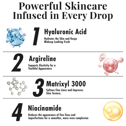Jerome Alexander MagicMinerals AirBrush Foundation Spray – Ultra-Light Full Coverage (Dark)