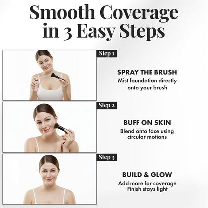 Jerome Alexander MagicMinerals AirBrush Foundation Spray – Ultra-Light Full Coverage (Dark)