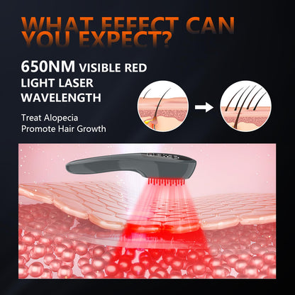 Jitesy Laser Therapy Hair Growth Comb – Red Light Therapy for Hair Growth at Home