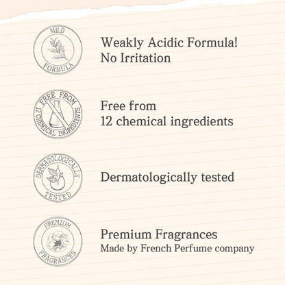 jmella Queen5 Body Wash — Luxury Fragrance by French Perfumer, Botanic Blend, Paraben Free 33.8 fl oz