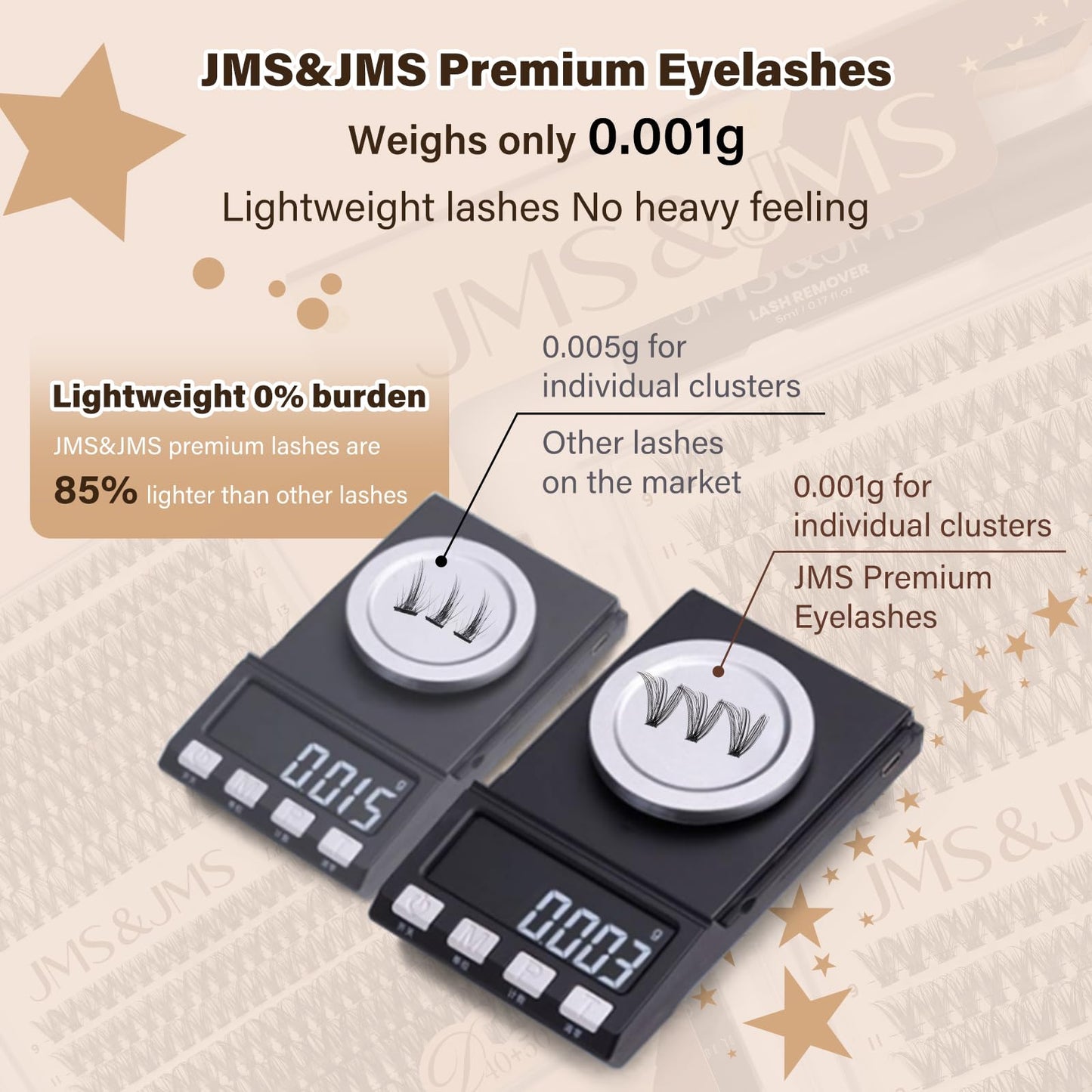JMS&JMS DIY Lash Extension Kit 40D+50D - 9-16mm Lashes Clusters Bond & Seal