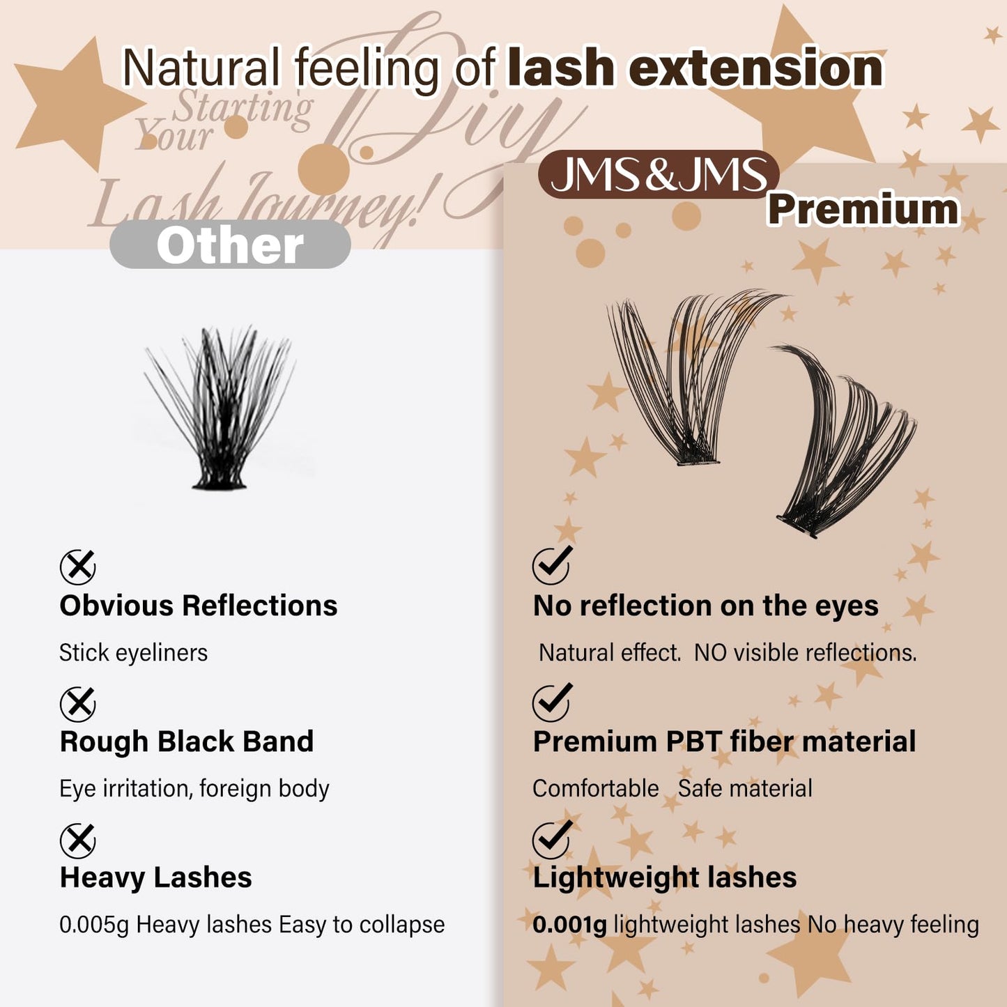 JMS&JMS DIY Lash Extension Kit 40D+50D - 9-16mm Lashes Clusters Bond & Seal