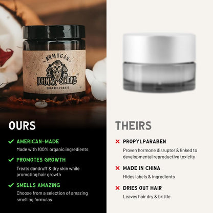 Johnny Slicks Oil Based Pomade — Organic Men’s Styling (USA Made, Low–Medium Hold)
