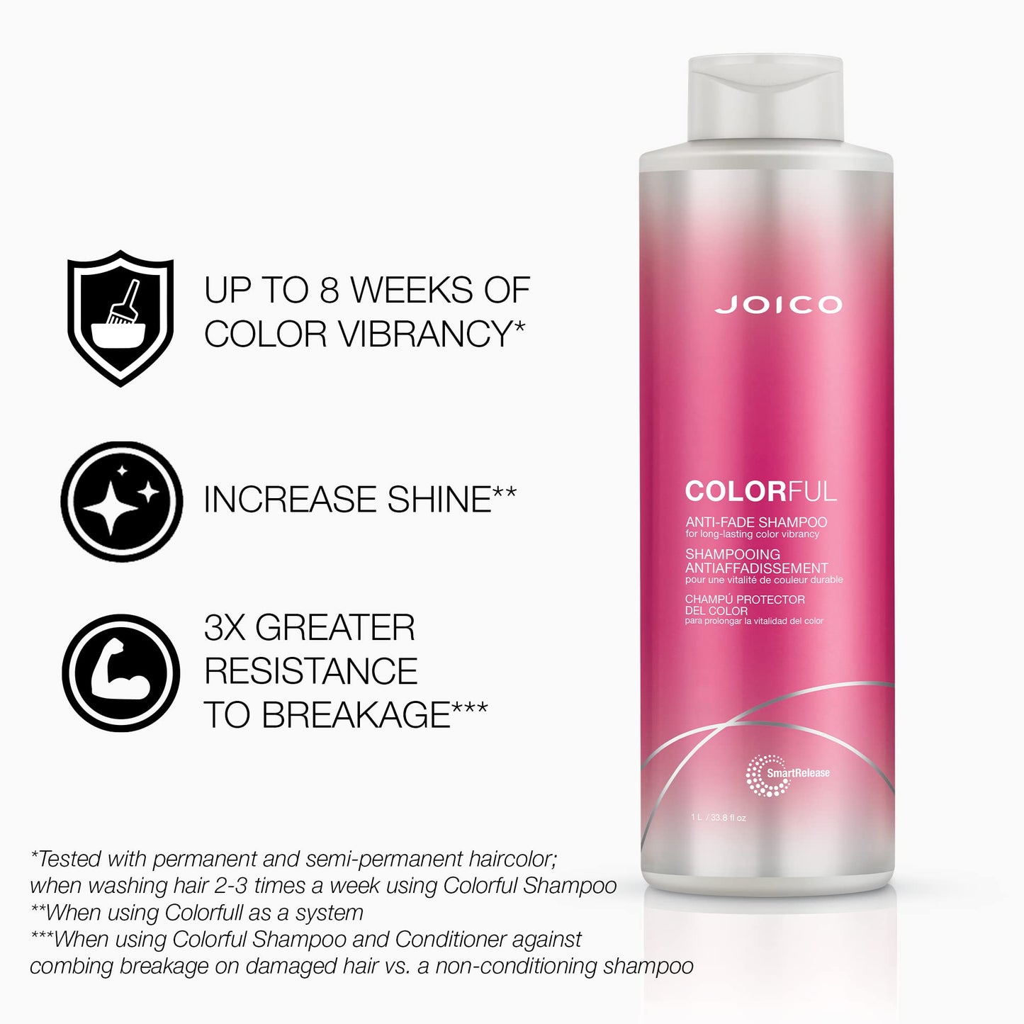 Joico Color Endure Sulfate-Free Shampoo & Conditioner Set – 33.8 oz