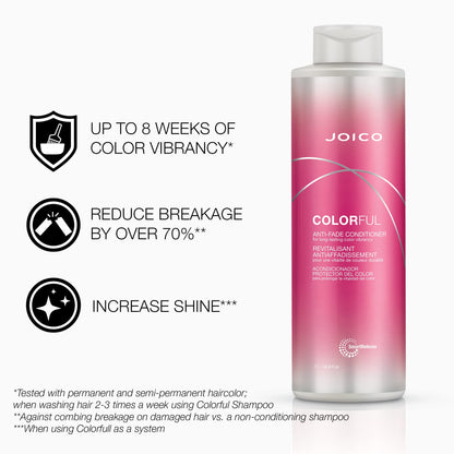 Joico Color Endure Sulfate-Free Shampoo & Conditioner Set – 33.8 oz