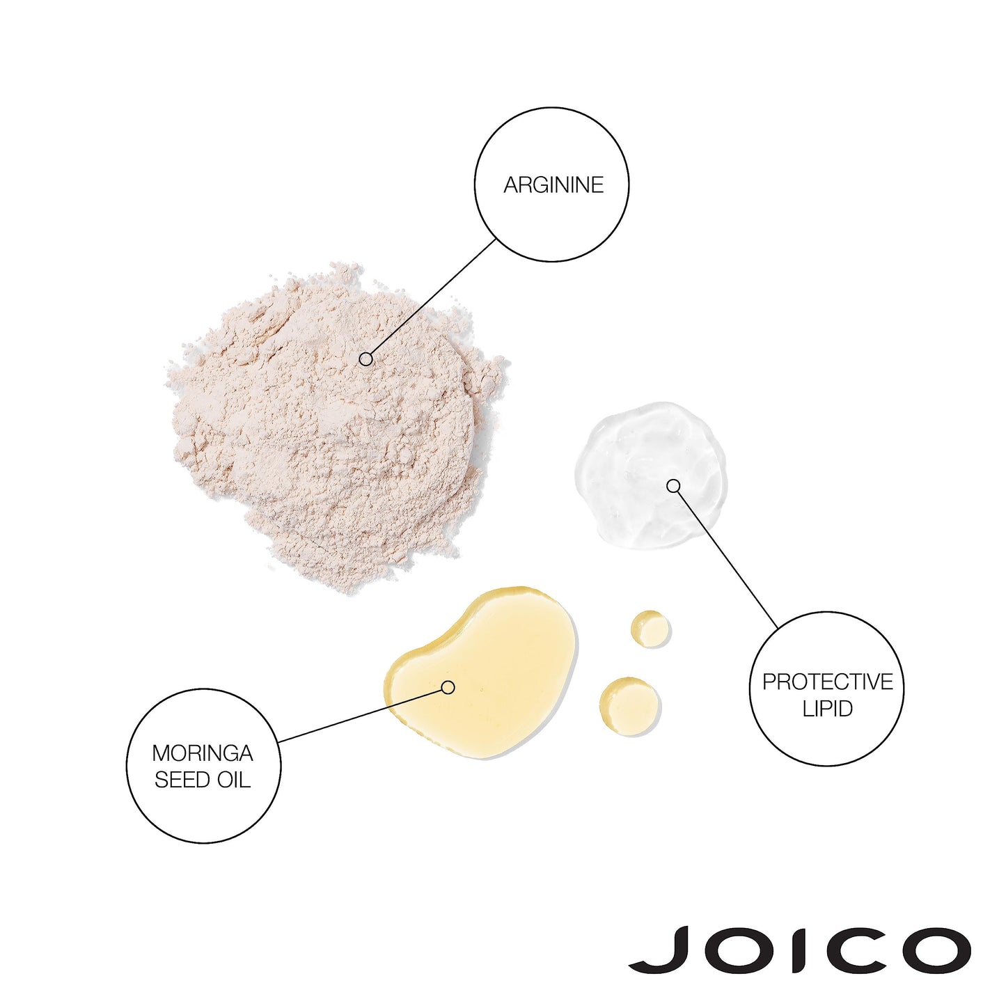 Joico Defy Damage Protective Shampoo & Conditioner Set – Bond Strengthening & Color Longevity