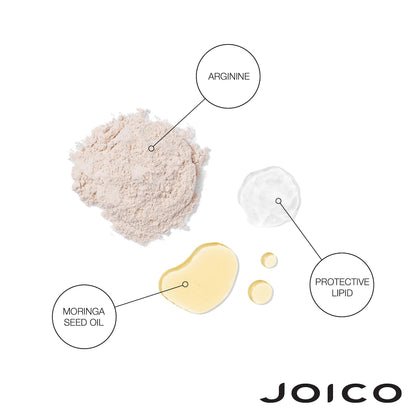 Joico Defy Damage Protective Shampoo & Conditioner Set – Bond Strengthening & Color Longevity