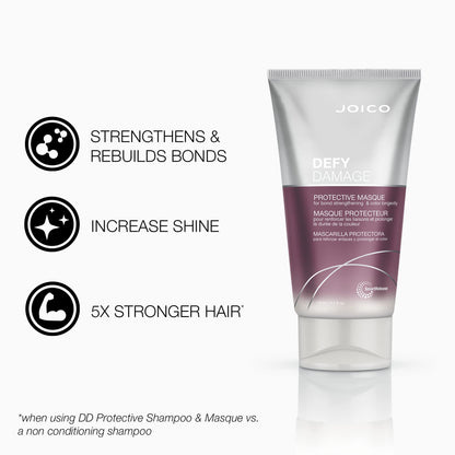 Joico Defy Damage Protective Masque | Bond Strengthening & Color Care | Pack of 2