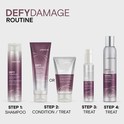 Joico Defy Damage Protective Shield — UV & Thermal Defense for Damaged Hair