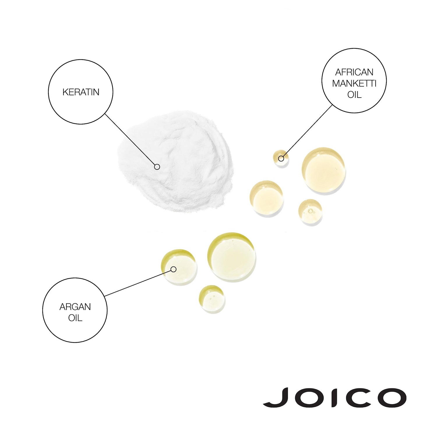 Joico K-PAK Color Therapy Luster Lock Glossing Oil – Color Protection, Shine & Frizz Control (2 x 3.4 oz)