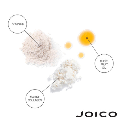 Joico YouthLock Shampoo & Conditioner Set with Collagen – Sulfate-Free, Frizz & Breakage Protection (10.1 oz x 2)