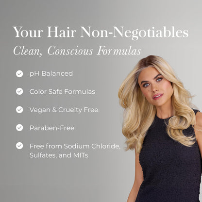 Jon Renau Synthetic Fiber Care Kit – Shampoo, Leave-In Conditioner & Detangler for Wigs & Extensions