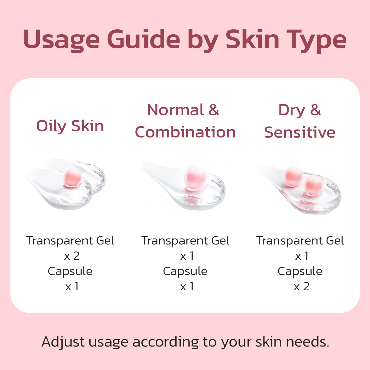 Jorceray PDRN Pink Collagen Capsule Cream – Dual-Texture Barrier Repair Moisturizer with Salmon DNA & 5% Niacinamide | 2oz