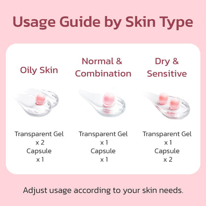 Jorceray PDRN Pink Collagen Capsule Cream – Dual-Texture Barrier Repair Moisturizer with Salmon DNA & 5% Niacinamide | 2oz