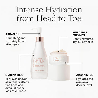 Josie Maran Pure Argan Milk – Lightweight Anti-Aging Face Serum for Lasting Hydration