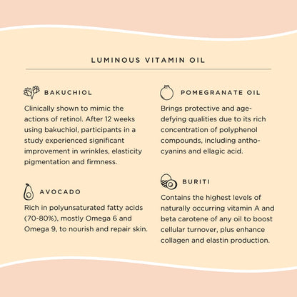 JSHealth Hydrating Face Oil with Rose Oil & Vitamin E – For Dry Skin