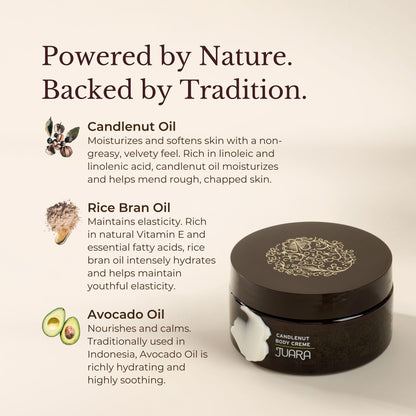 Juara Candlenut Body Creme | Rich Moisturizing Lotion for Dry Skin | 2-Pack 7.5 oz