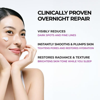 JUMISO Niacinamide 5+ Overnight Capsule Cream – Melting Capsule Sleeping Mask for Glass Skin (50ml)