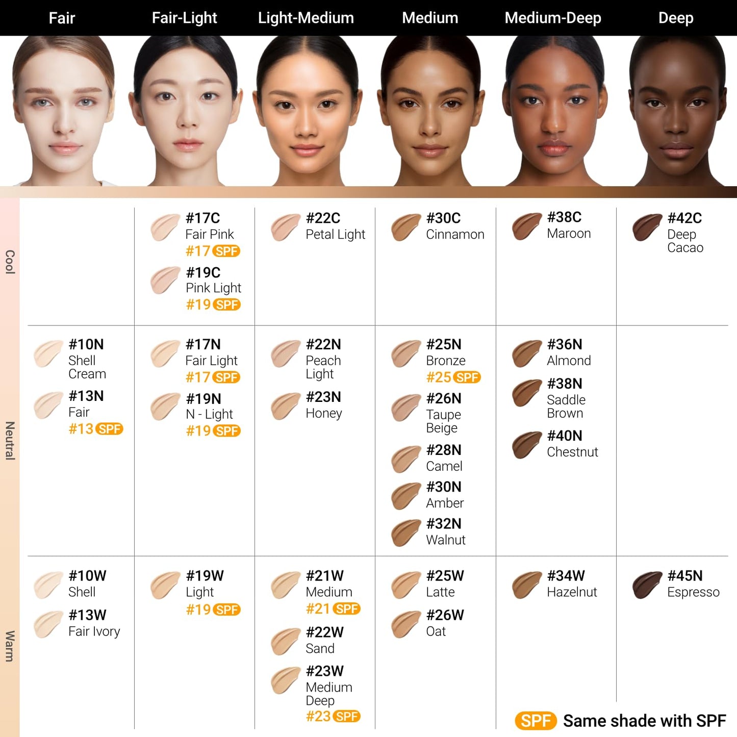 JUNG SAEM MOOL SPF50 Essential Skin Nuder Cushion (19 N-Light) – Refill Included | Natural Finish