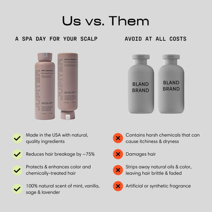 Jupiter Scalp Solution Trio: Anti-Dandruff Shampoo, Conditioner & Serum