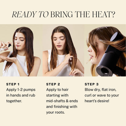 JVN Complete Blowout Styling Milk – Travel Size, Frizz Control, Heat Activated, Silicone Free