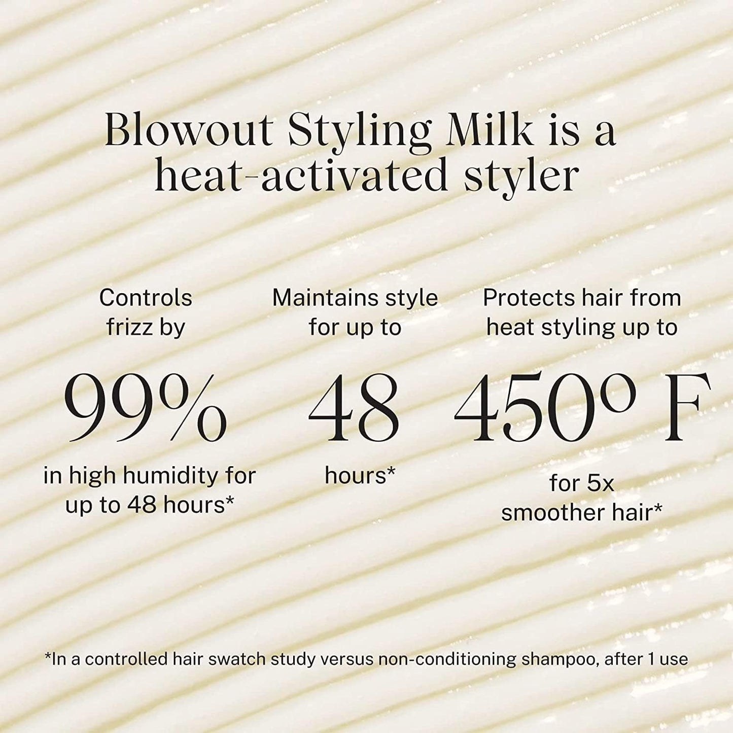 JVN Complete Blowout Styling Milk – Travel Size, Frizz Control, Heat Activated, Silicone Free