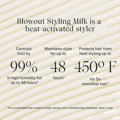 JVN Complete Blowout Styling Milk – Travel Size, Frizz Control, Heat Activated, Silicone Free