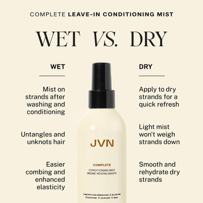 JVN Complete Leave-In Conditioning Mist – 2 fl oz Travel Size, Frizz Control, Detangler, UV & Heat Protection, Silicone Free
