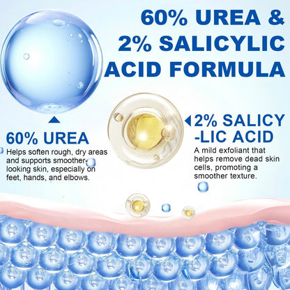 JWBVCTCR Urea Foot Cream Stick 60% Urea + 2% Salicylic Acid – Deep Hydration, Fast Absorption