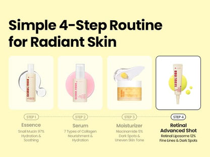 K-SECRET SEOUL 1988 Retinal Advanced Shot – 12% Retinal Liposome Serum, 15ml