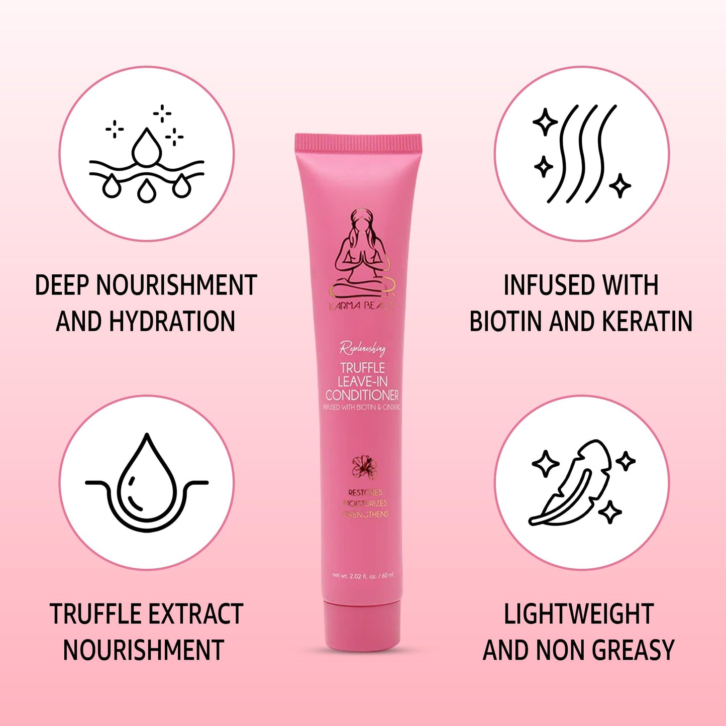 Karma Beauty Replenishing Truffle Leave-In Conditioner | Biotin & Keratin | 60ml