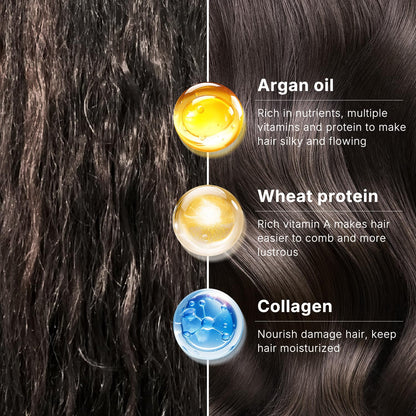 Karseell Travel Shampoo & Conditioner Set with Collagen Hair Mask — 3-Piece Carry-On Kit