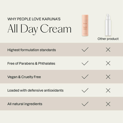 Karuna All Day Moisturizing Gel Cream | Lightweight, Fast-Absorbing Hydration for All Skin Types | 50 ml