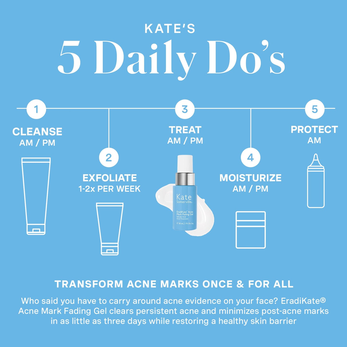 Kate Somerville EradiKate Acne Mark Fading Gel | Salicylic Acid Treatment | 1 oz