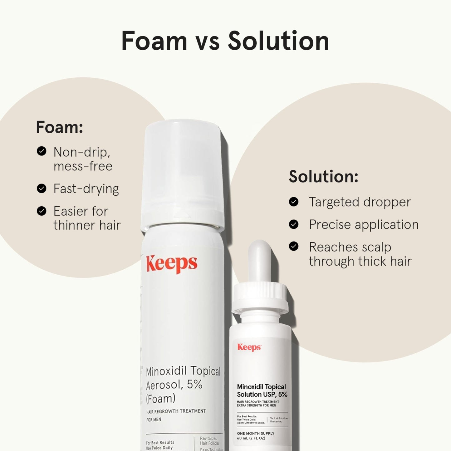 Keeps 5% Minoxidil Foam for Men – 3 Month Supply (3 x 2.11oz), Crown Hair Loss Treatment