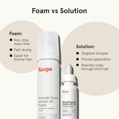 Keeps 5% Minoxidil Foam for Men – 3 Month Supply (3 x 2.11oz), Crown Hair Loss Treatment