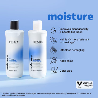 Kenra Moisture Shampoo & Conditioner Set — Hydration, Shine, Color Safe