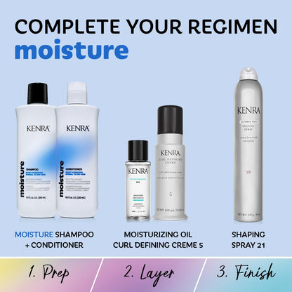 Kenra Moisture Shampoo & Conditioner Set — Hydration, Shine, Color Safe